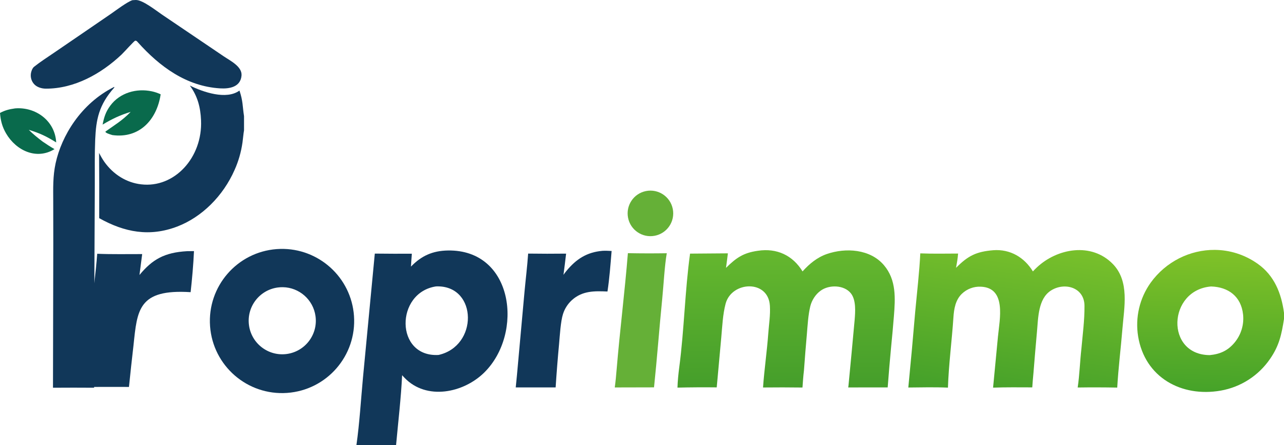 Proprimmo